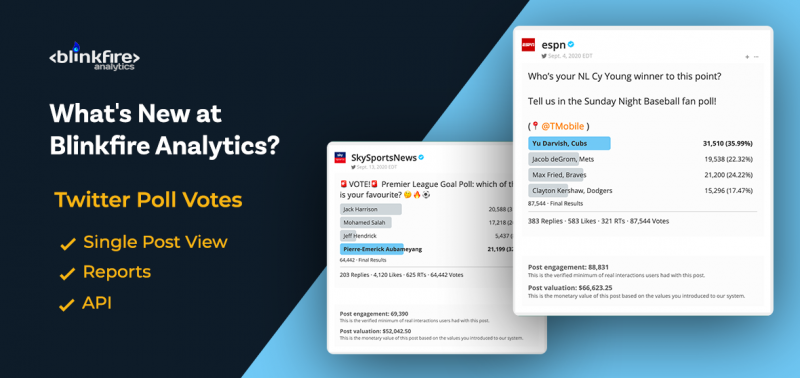 What’s New at Blinkfire Analytics: Twitter Poll Votes