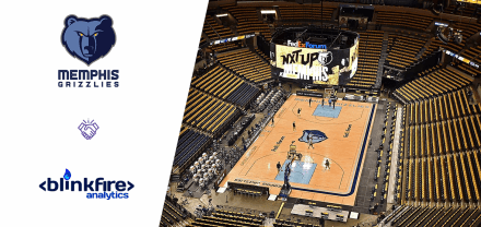 Blinkfire Analytics Partners with Memphis Grizzlies