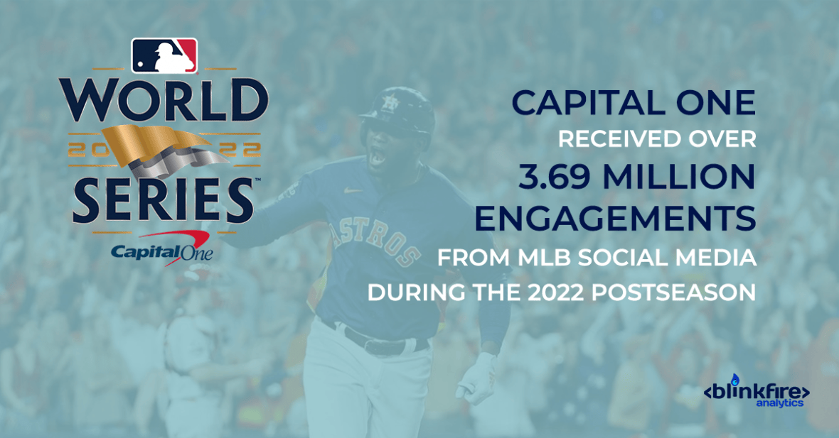 Blinkfire Analytics 2022 World Series Recap | Blinkfire Blog