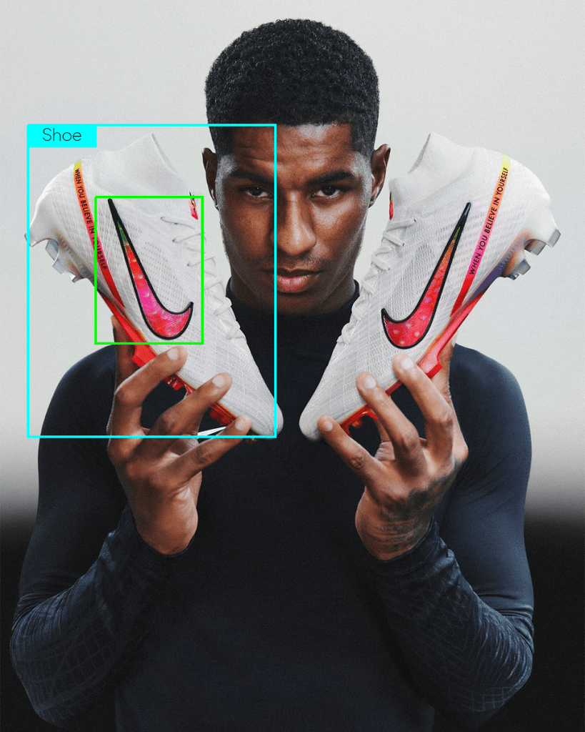 Marcus Rashford collaboration with Nike as an influential ambassador to help attract new audiences and expand market