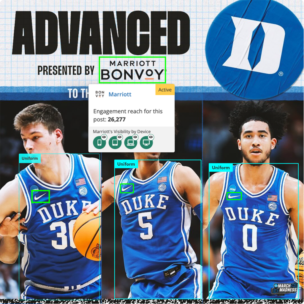 Marriott Bonvoy NCAA Basketball Campaign Duke Blue Devils