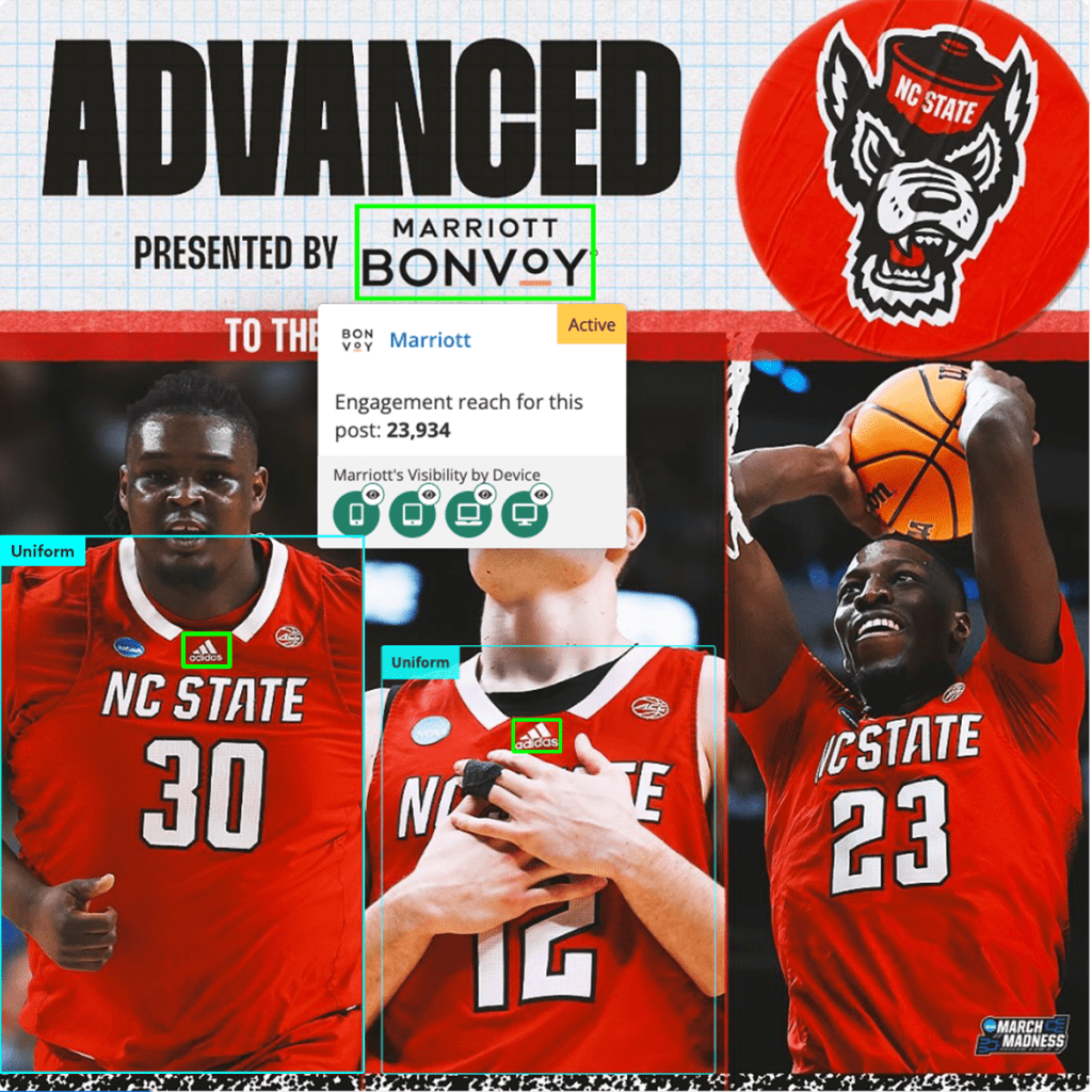 Marriott Bonvoy NCAA Basketball Campaign North Carolina State