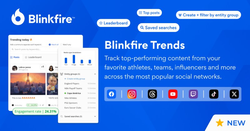 Introducing Blinkfire Trends: Discover & Monitor Trending Content and Social Media Leaderboards