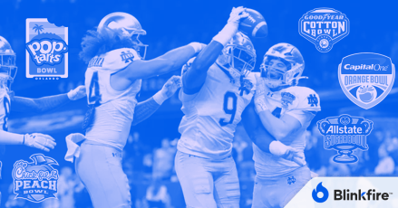 College Football Playoff and Bowl Game Sponsorships