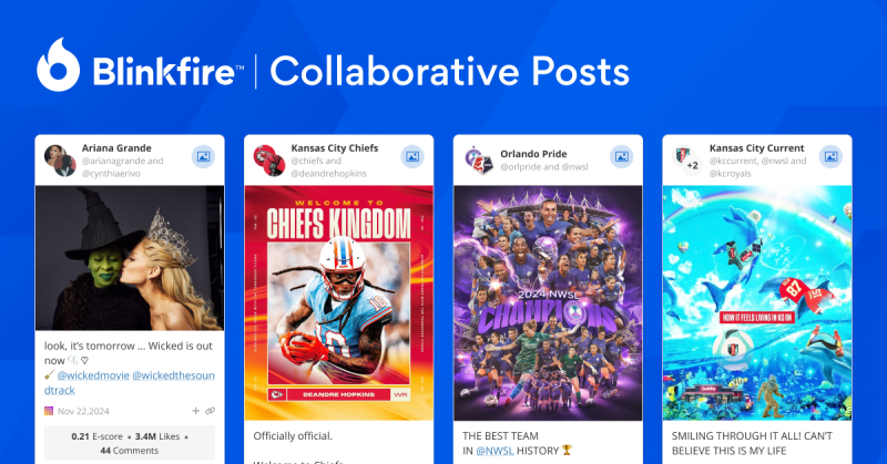 Collaboration Posts: Measuring Partnership Impact with Blinkfire