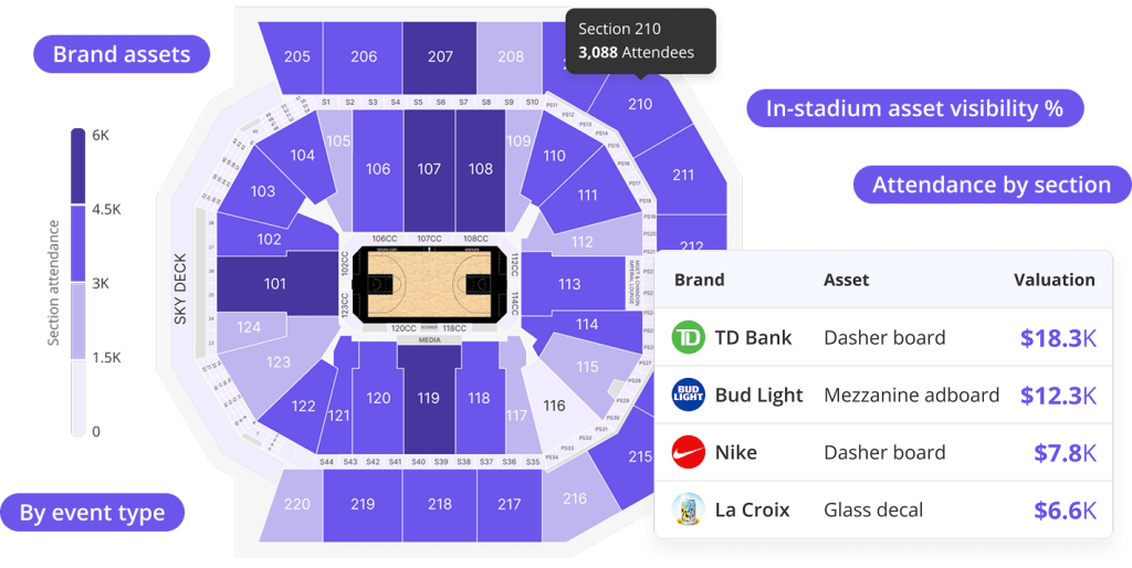 View of Blinkfire Ticketing Intelligence with a stadium map