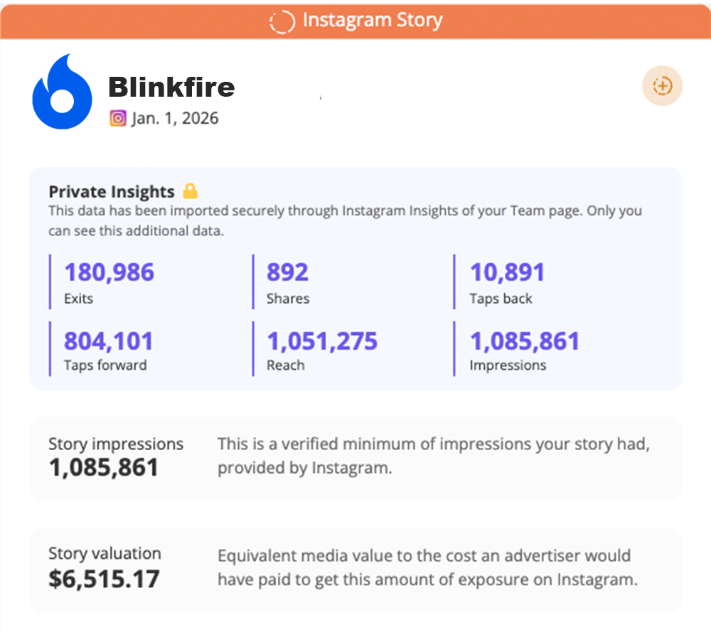 Wawasan Pribadi Cerita Instagram