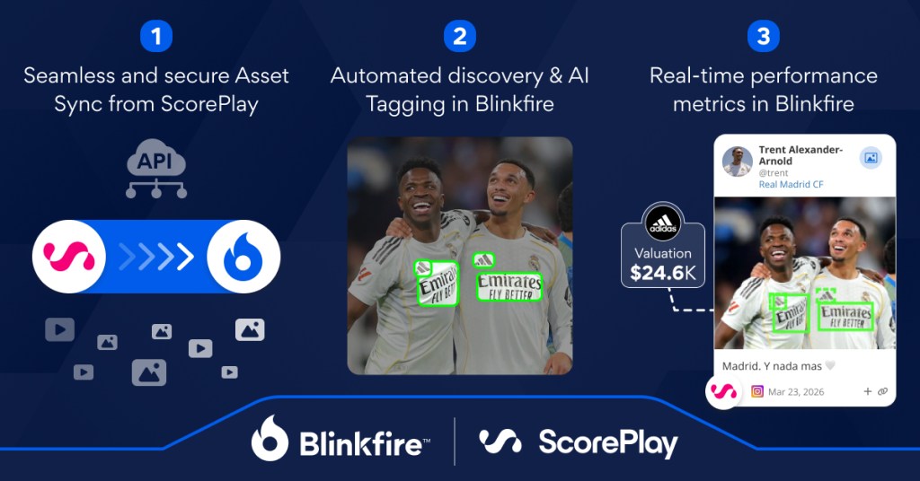 Blinkfire and ScorePlay integration that includes AI tagging and performance metrics