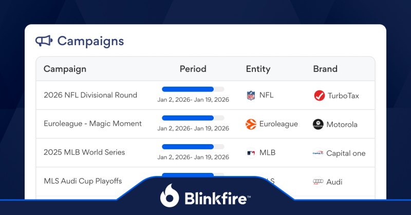 How AI-Powered Tracking Can Validate Your Branded Campaigns